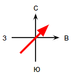 Решение рисунок 2