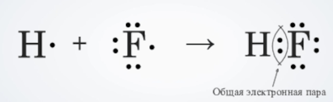 Решение рисунок 2